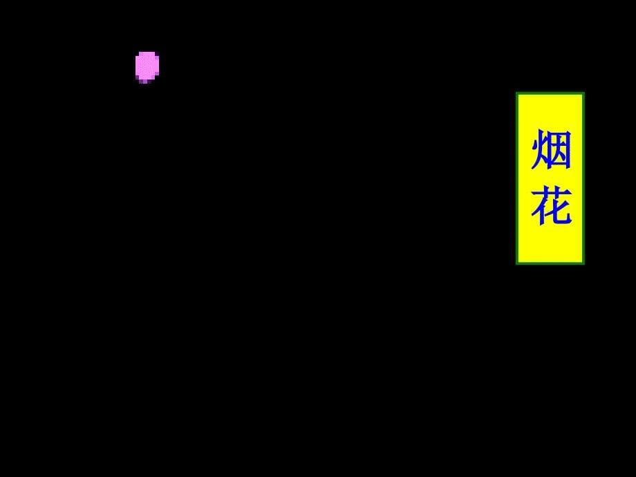 五年级科学上册4.3像火箭那样驱动小车课件3教科版教科版小学五年级上册自然科学课件_第5页