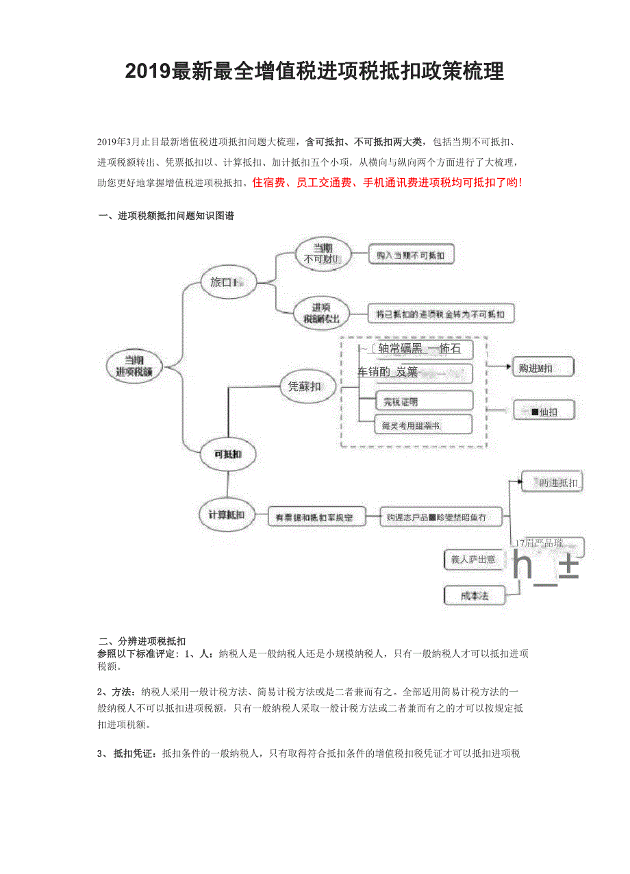 2019最新最全增值税进项税抵扣政策梳理_第1页