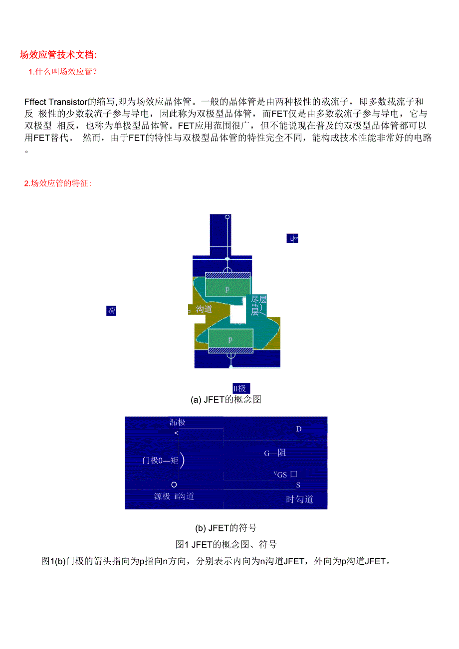 场效应管的介绍_第1页