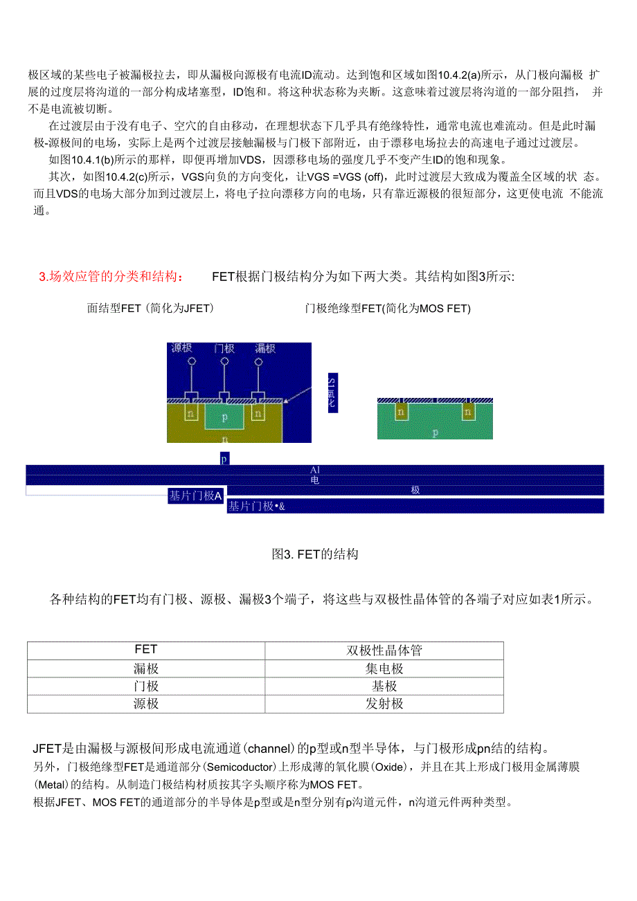 场效应管的介绍_第3页