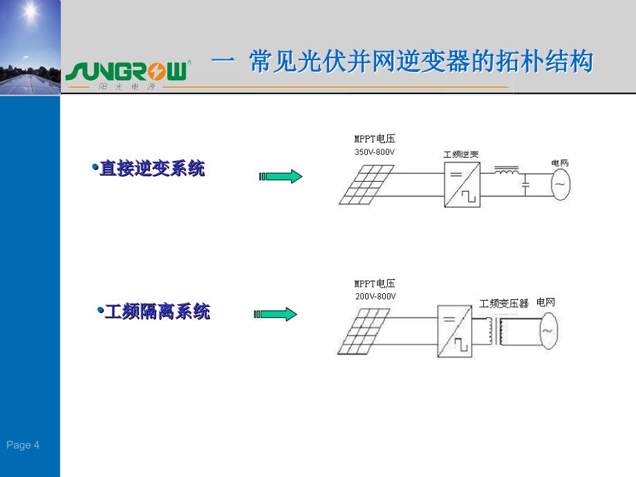 光伏并网逆变器原理详细_第4页