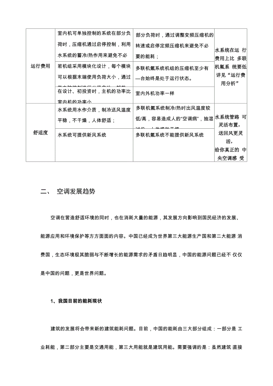 变频离心机优势分析_第4页