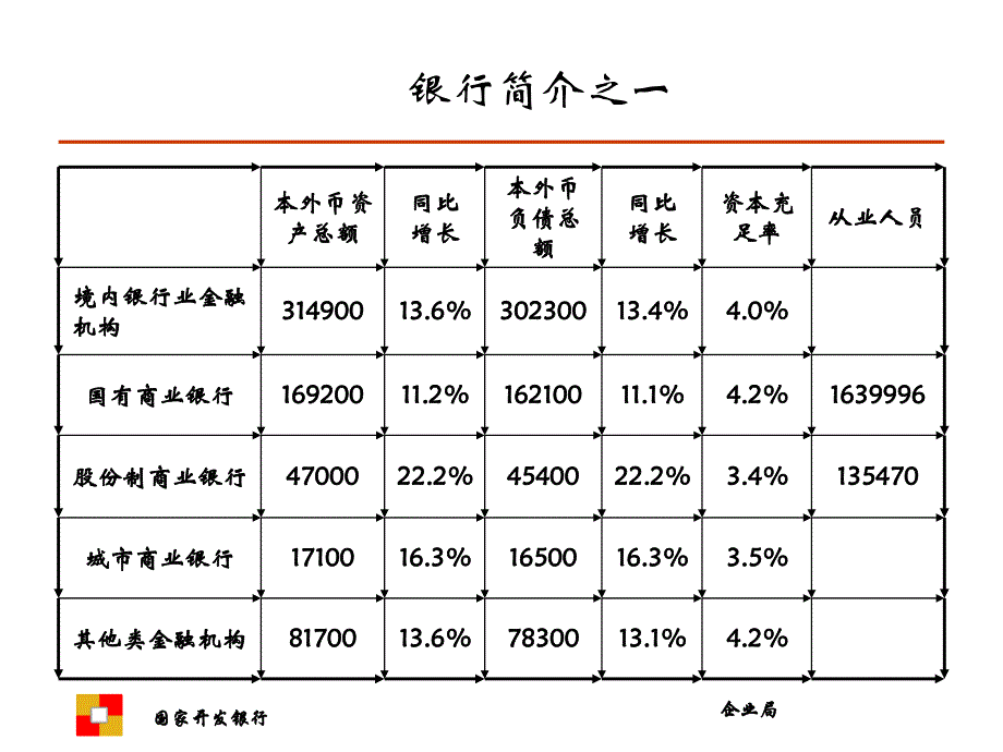 电力项目信贷决策实务_第4页