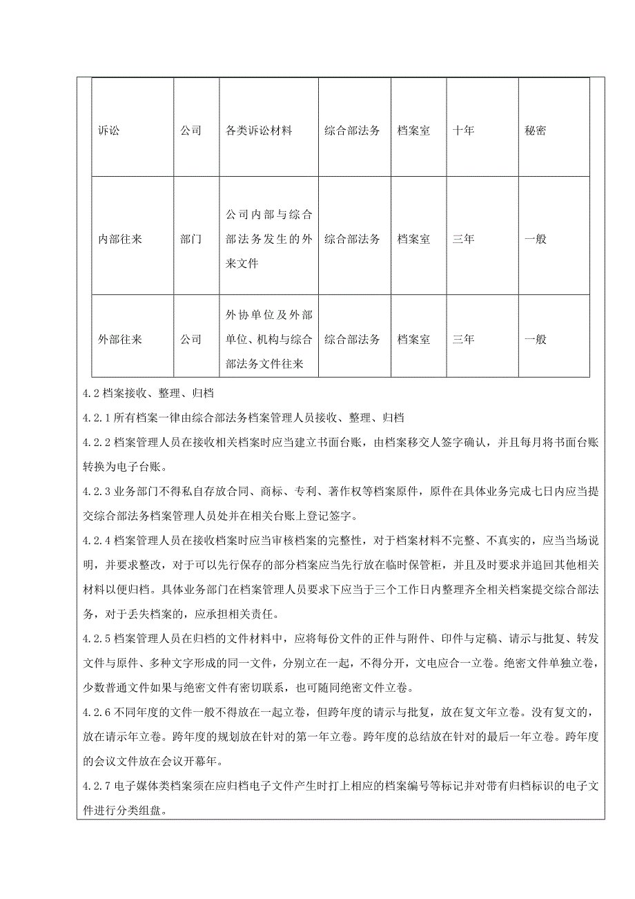 法务档案管理制度_第2页