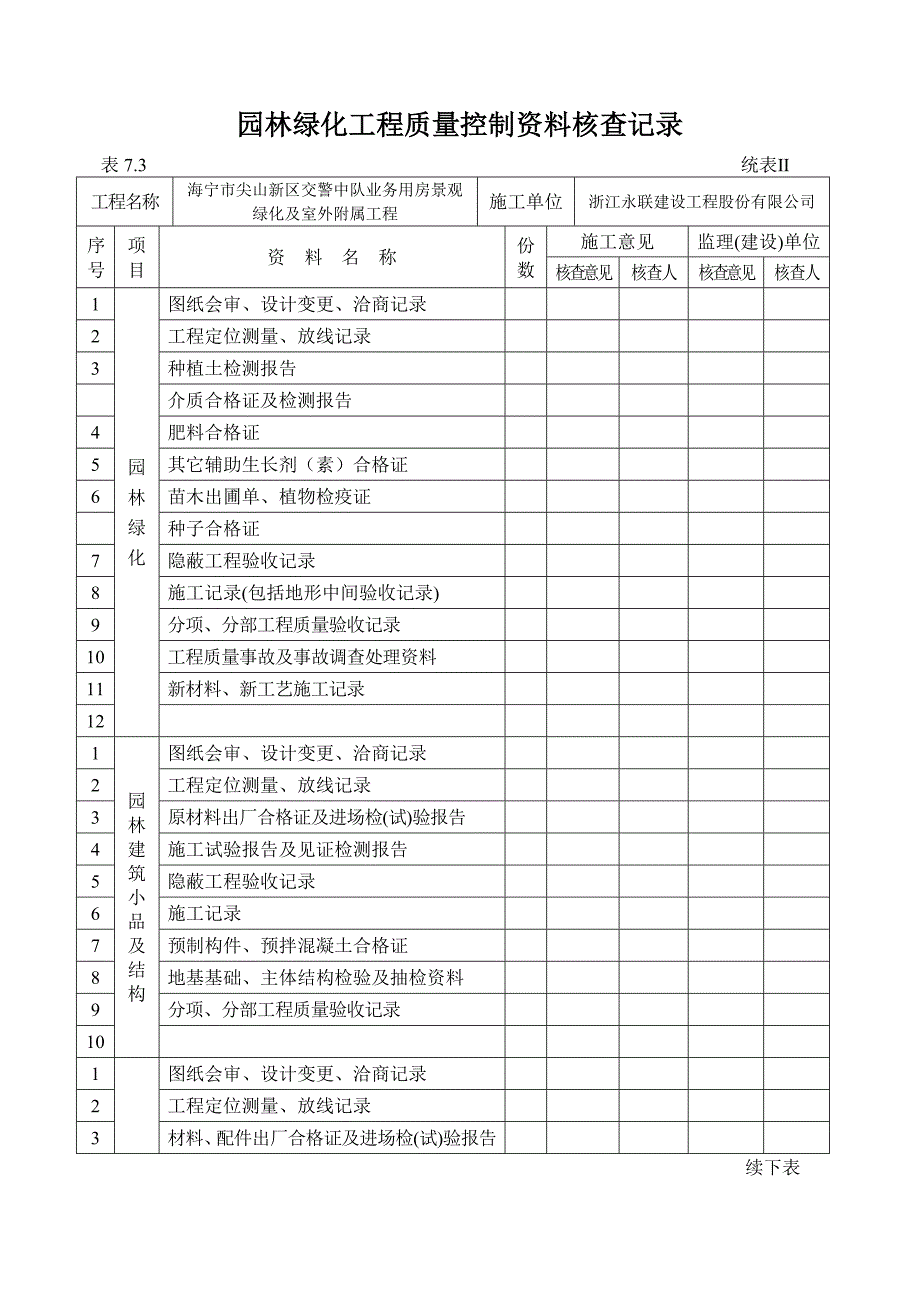 验收批表格(园林)最新表格.doc_第2页