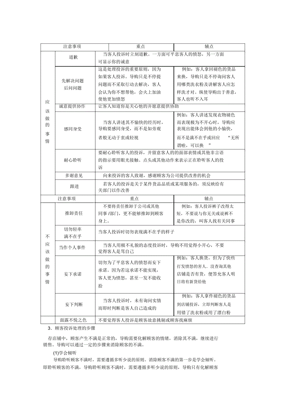 最棒导购--处理顾客投诉的程序与技巧_第2页