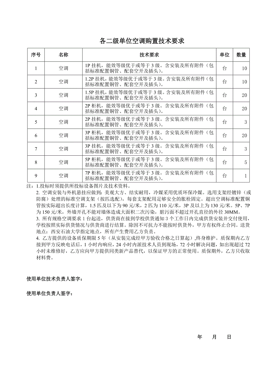 各二级单位空调购置技术要求_第1页