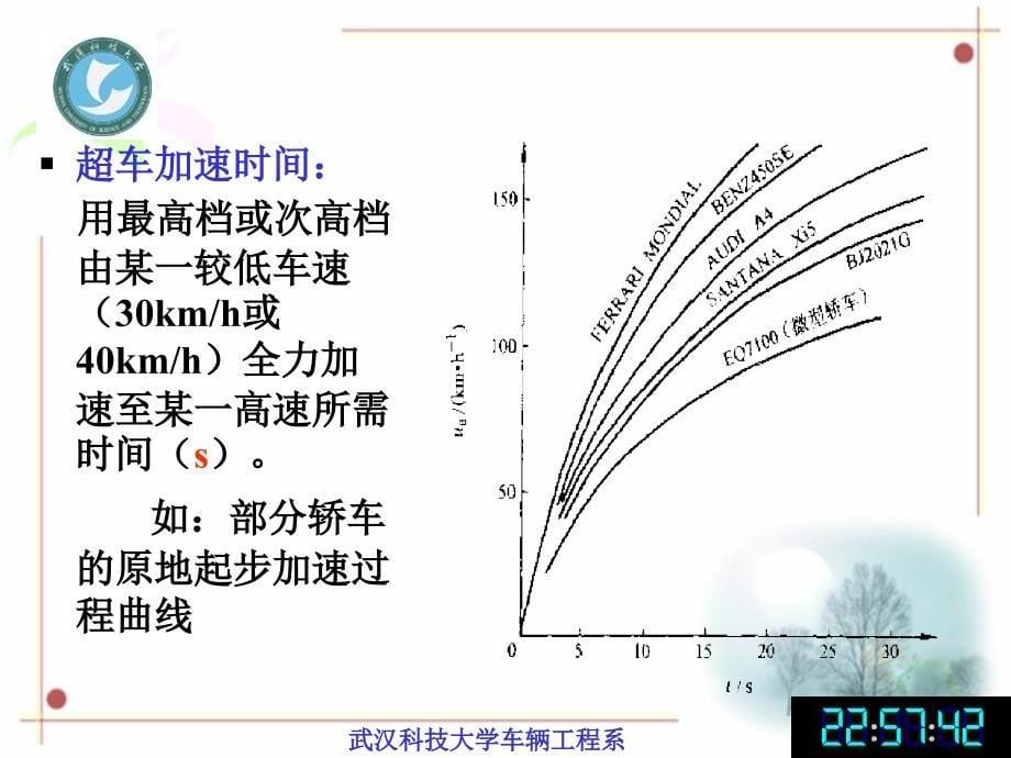 汽车理论第一章汽车的动力性PPT精选课件_第5页