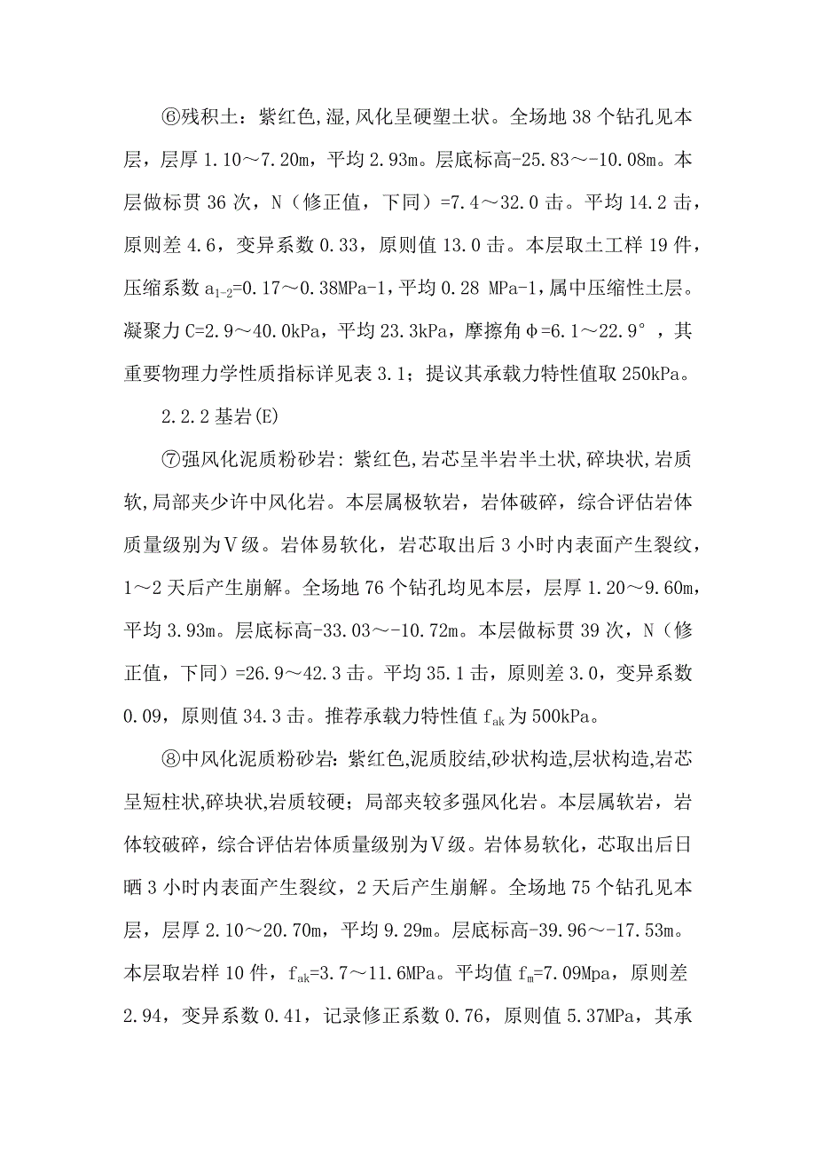 塔吊基础专项施工方案_第4页