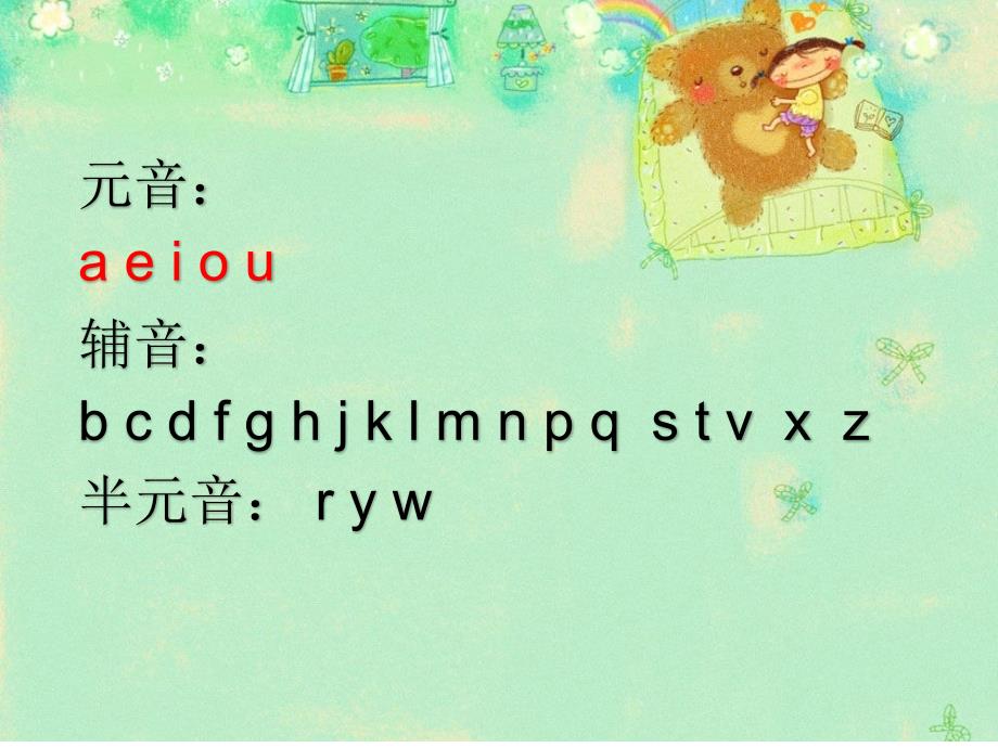 元音字母开音节闭音节中元音字母的发音规律练习_第1页