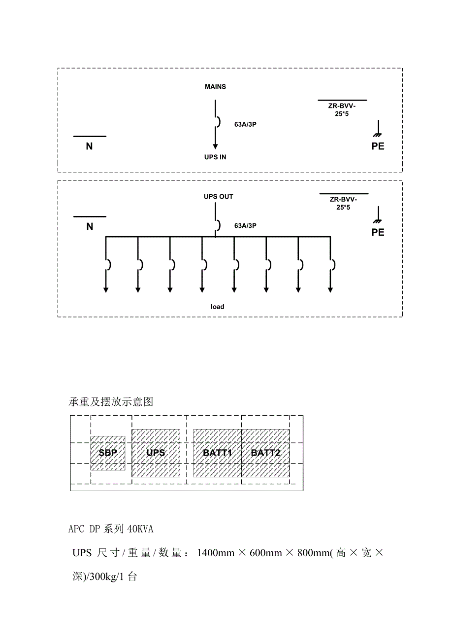 广东佛山通信专项项目30KVA专题方案书_第4页