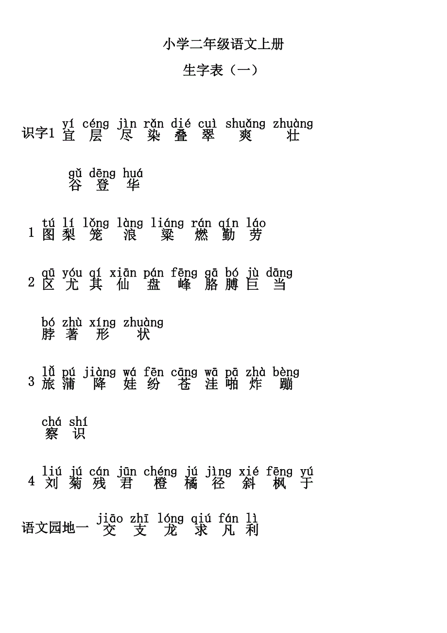 小学二年级语文上册生字表-注音.doc_第1页