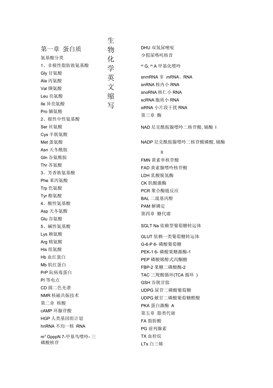 生物化学英文缩写_第1页