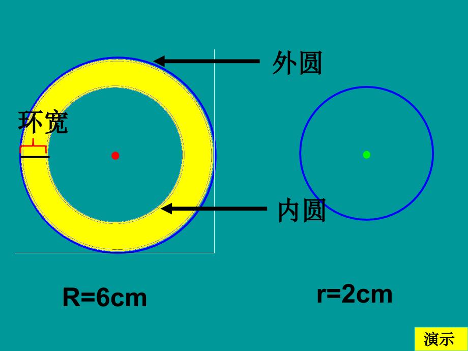 圆环的面积课件lqj_第3页