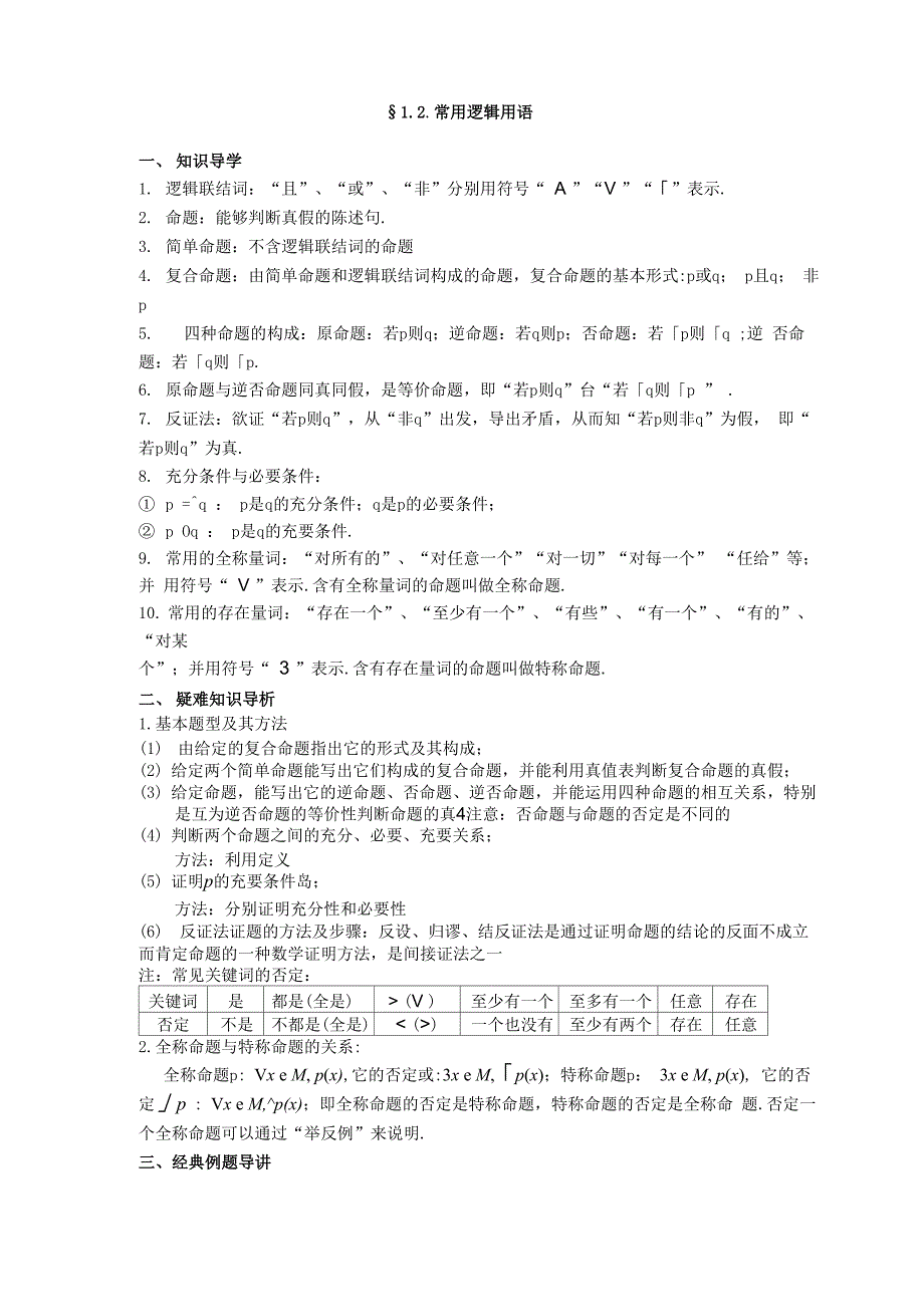 高中数学常用逻辑用语的解题方法归纳_第1页