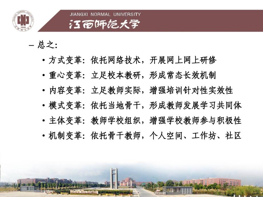 教师网络工作坊建设江西师范大学项国雄7月_第4页