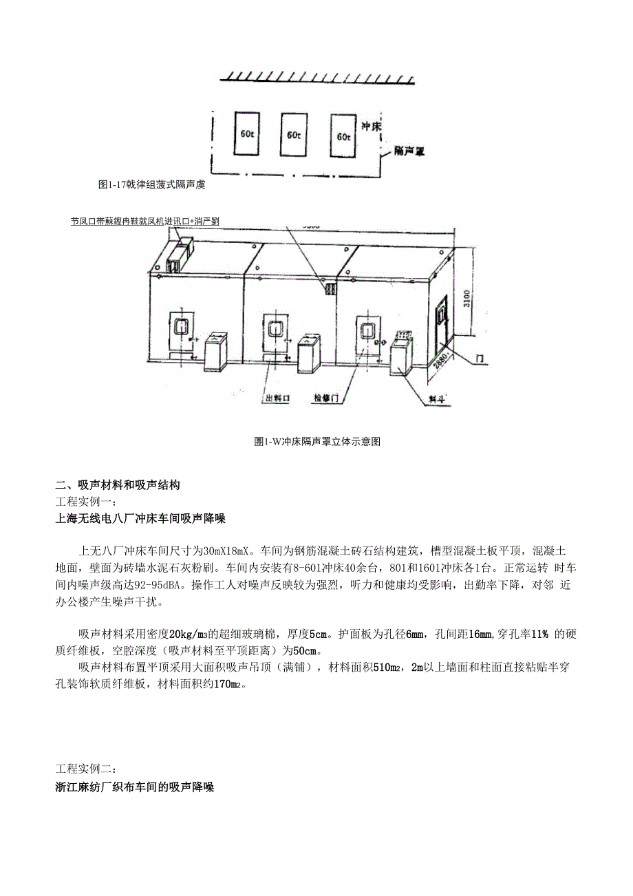 常用噪声控制技术_第2页