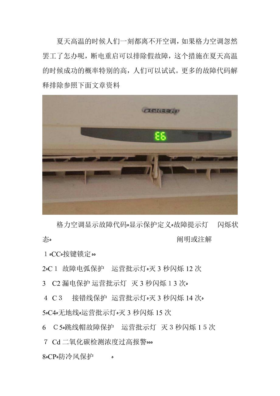 格力空调故障代码大全_第1页