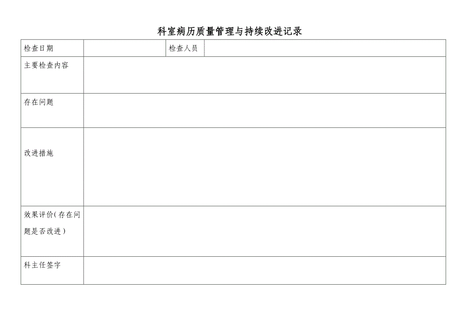 病历质量管理记录本_第2页