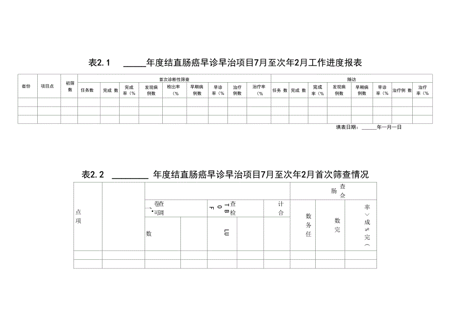 表1结直肠癌早诊早治项目7-9月份进度报表_第1页