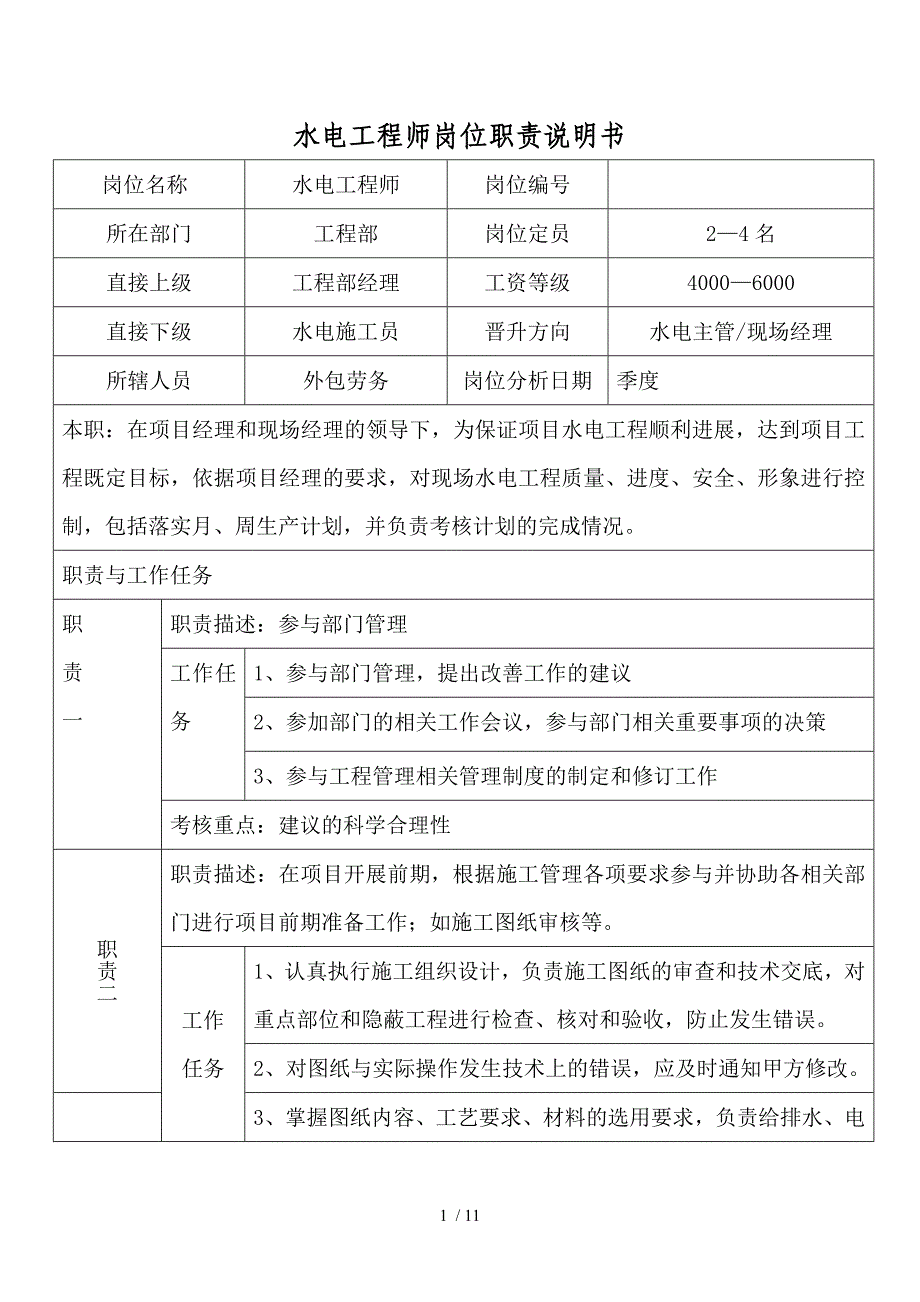 岗位职责说明书(水电工程师).doc_第1页
