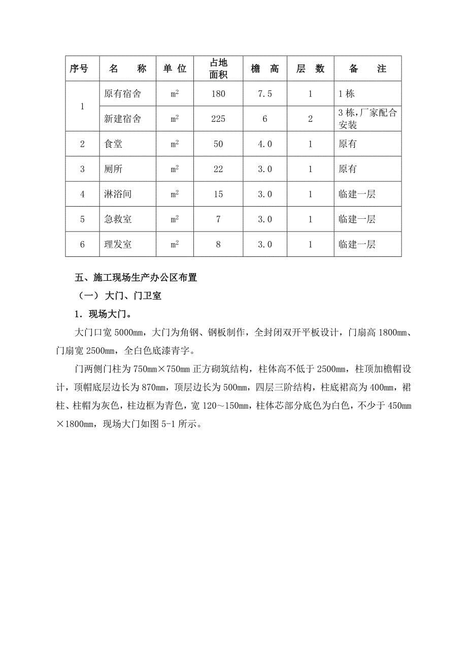 鼎嘉恒苑1～7号楼施工现场临建方案42页.docx_第5页