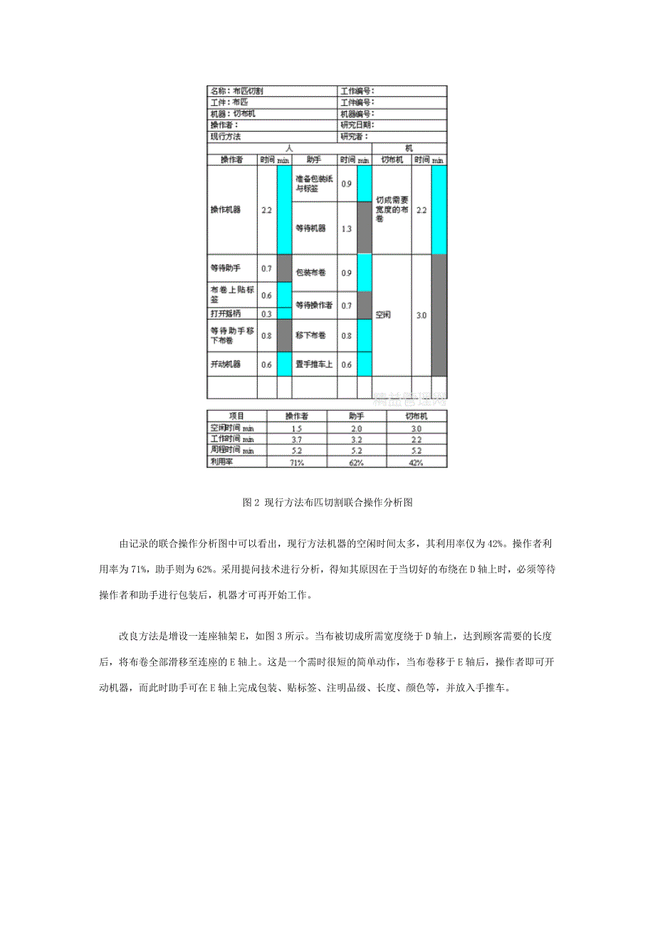 2A.联合操作分析示例1.doc_第2页