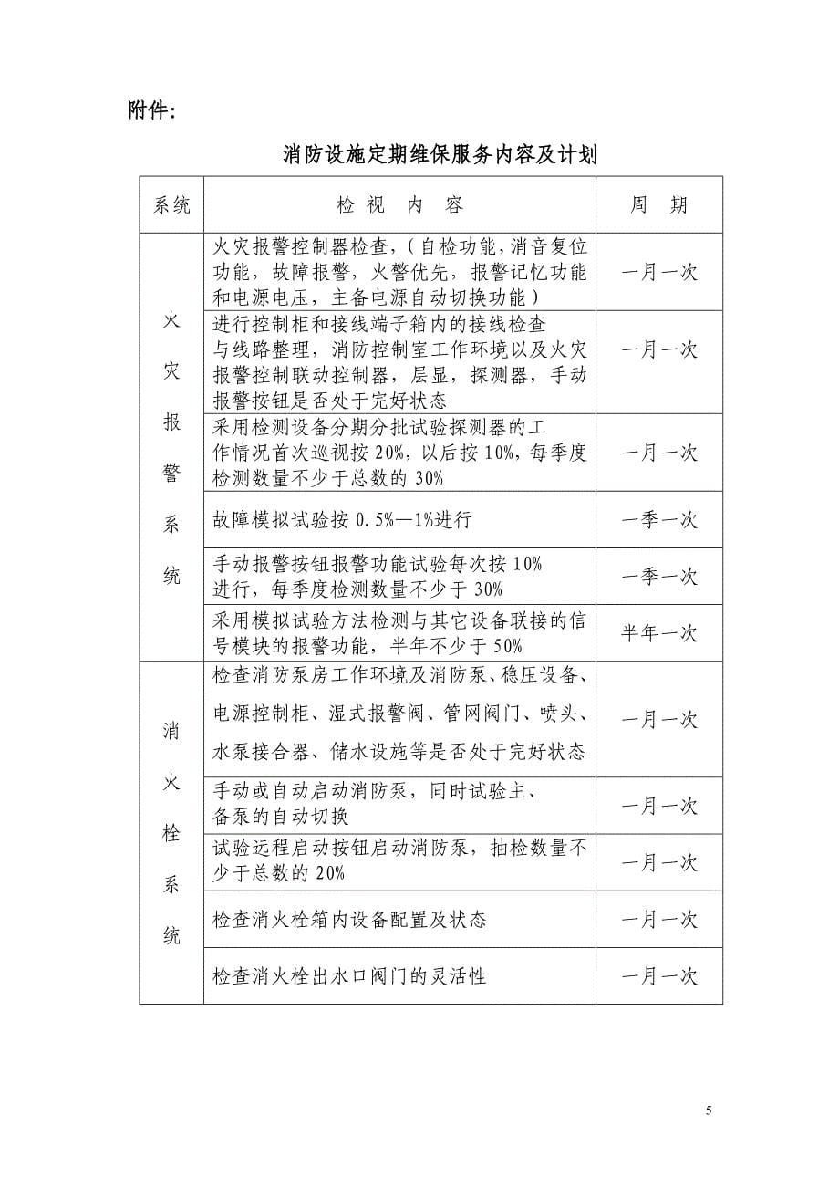 维保合同4 (3)_第5页