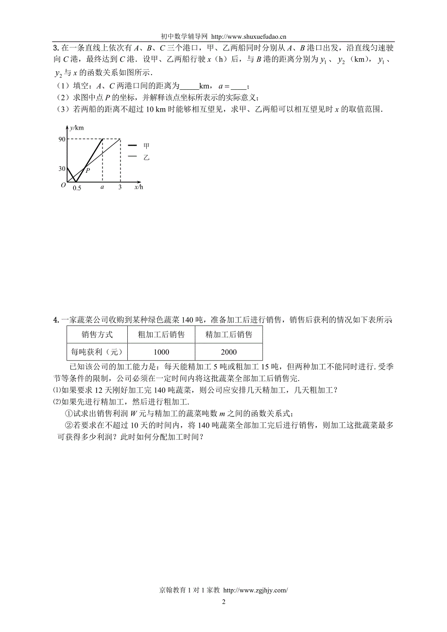 八年级数学一次函数应用题(10年真题及答案)_第2页