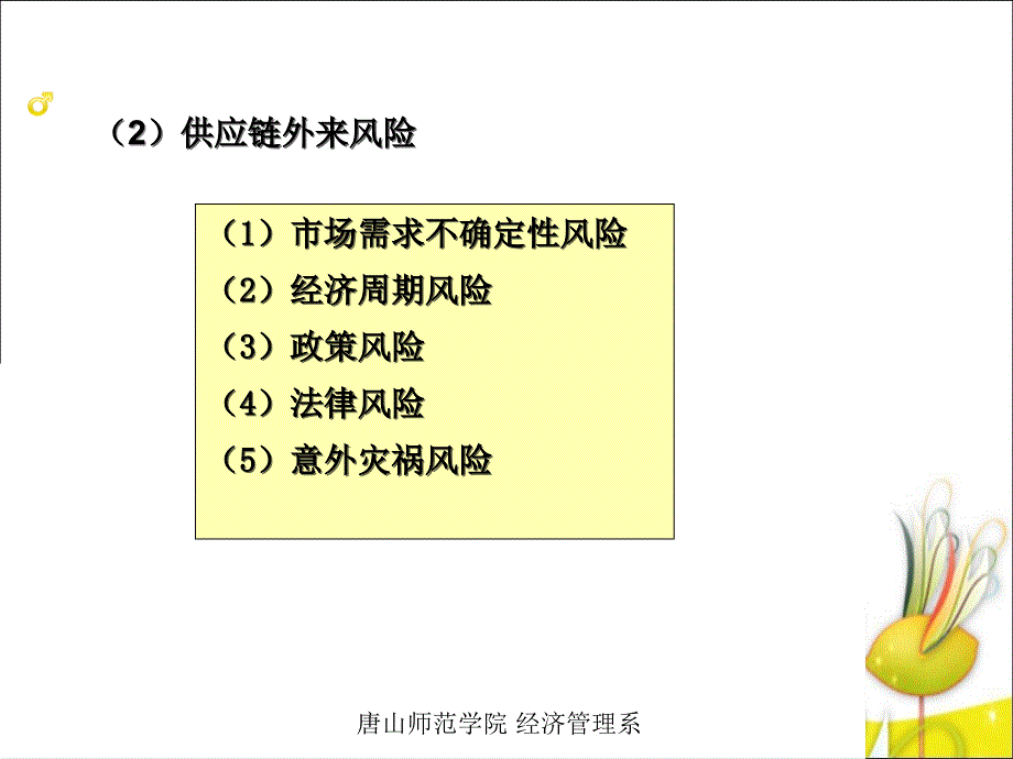 供应链风险管理课件_第3页