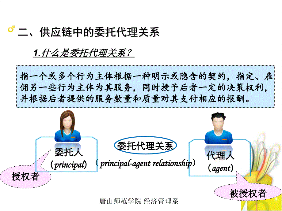 供应链风险管理课件_第4页