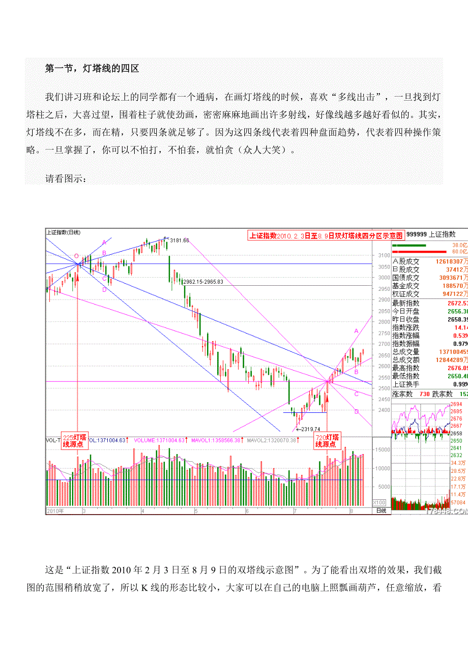 灯塔线的四区四诀.doc_第1页