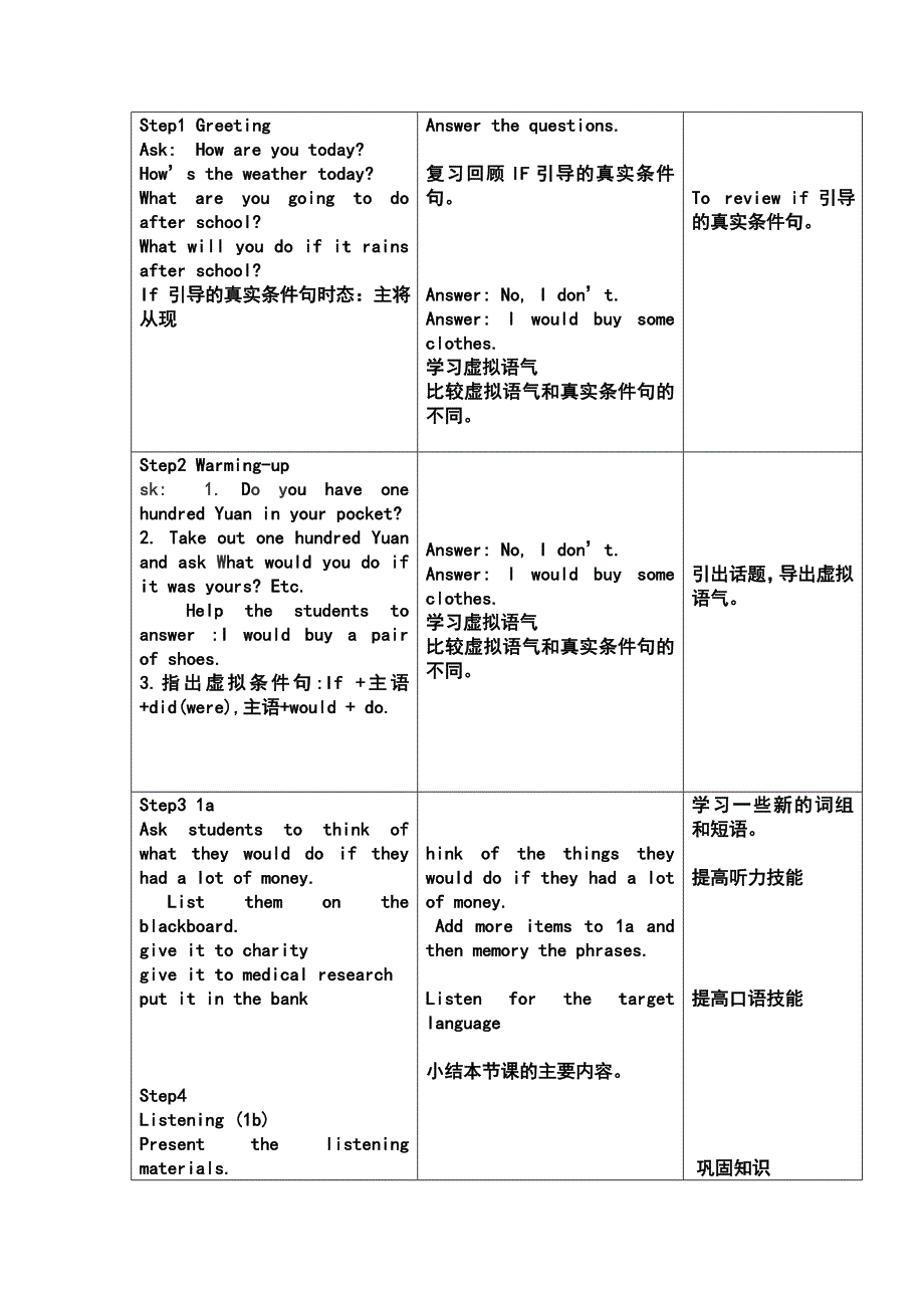 我的高效课堂英语教学设计_第2页