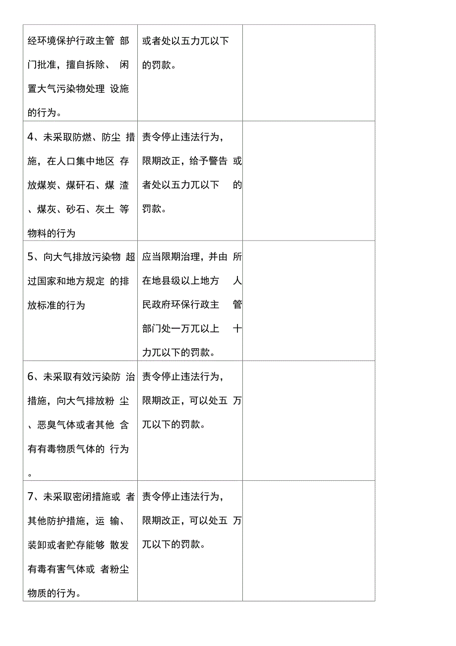 环境违法行为及相应的处罚措施_第5页