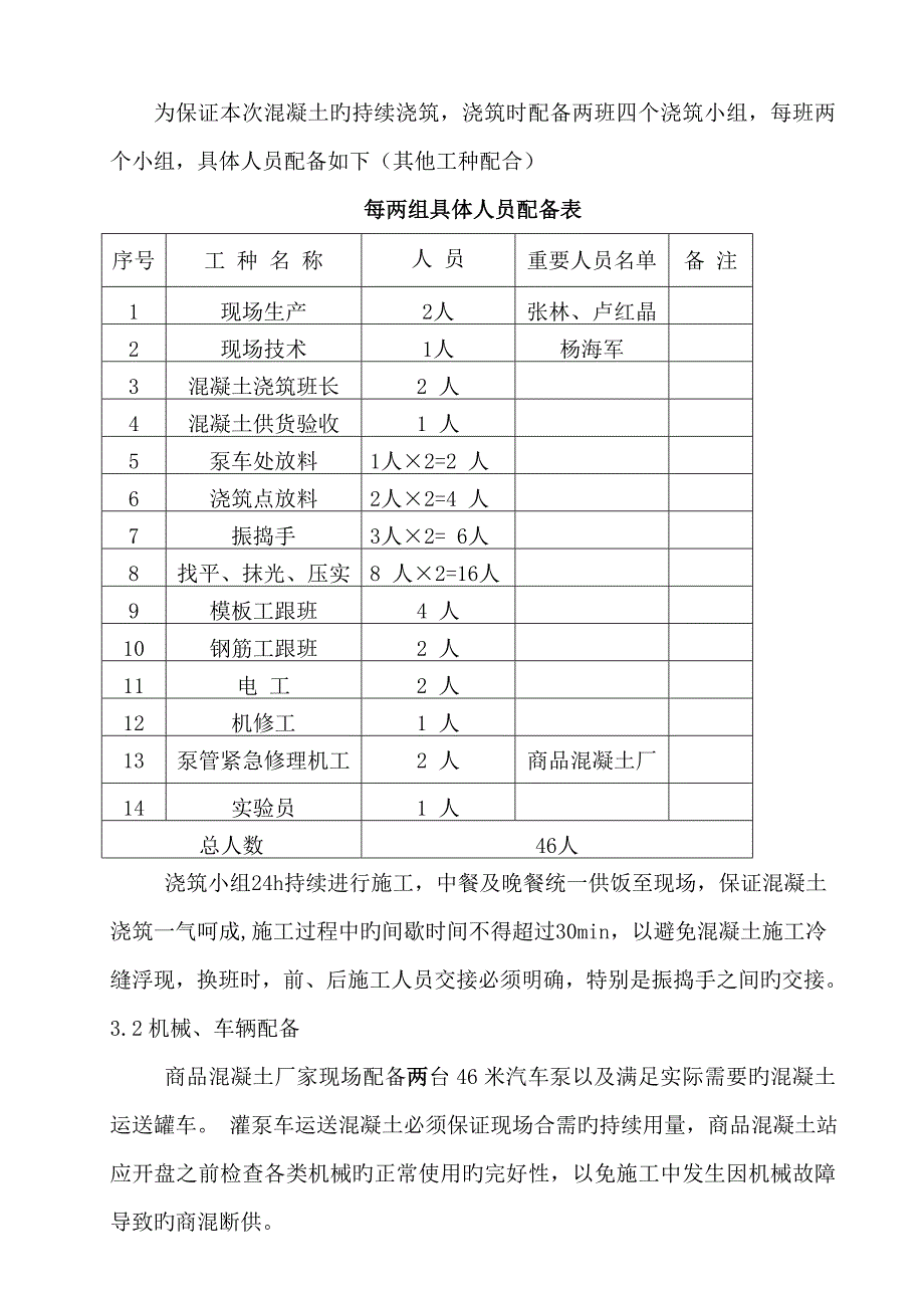 水池砼浇筑专题方案_第2页