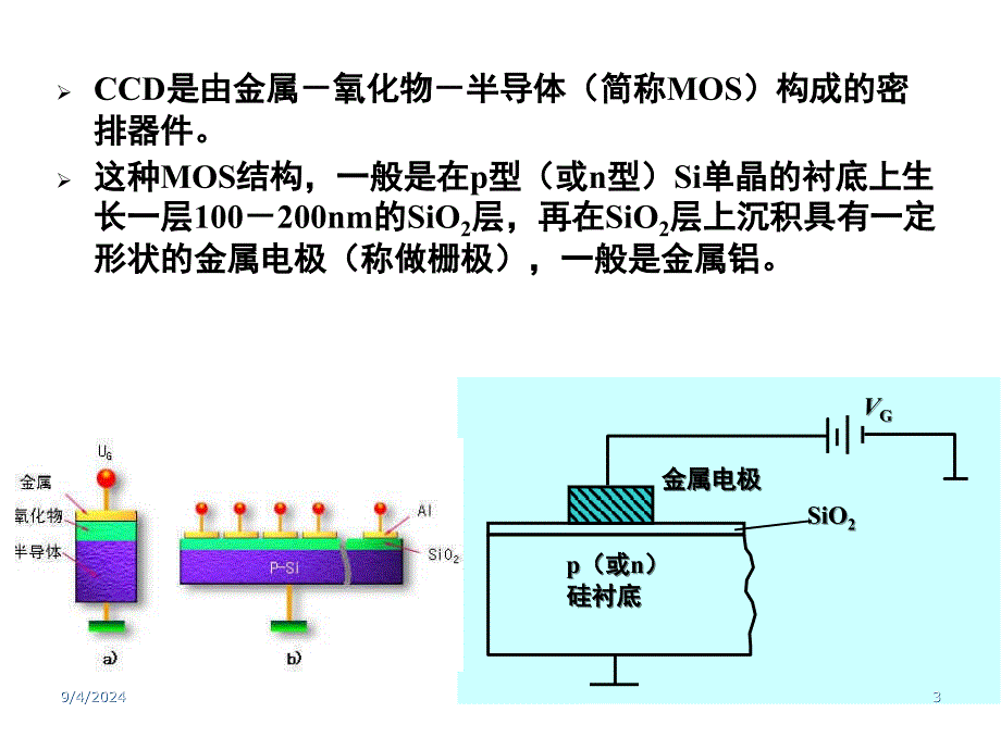 第7章其它电探测器_第3页