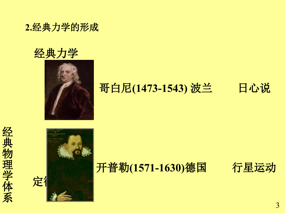 大学物理力学模板_第3页