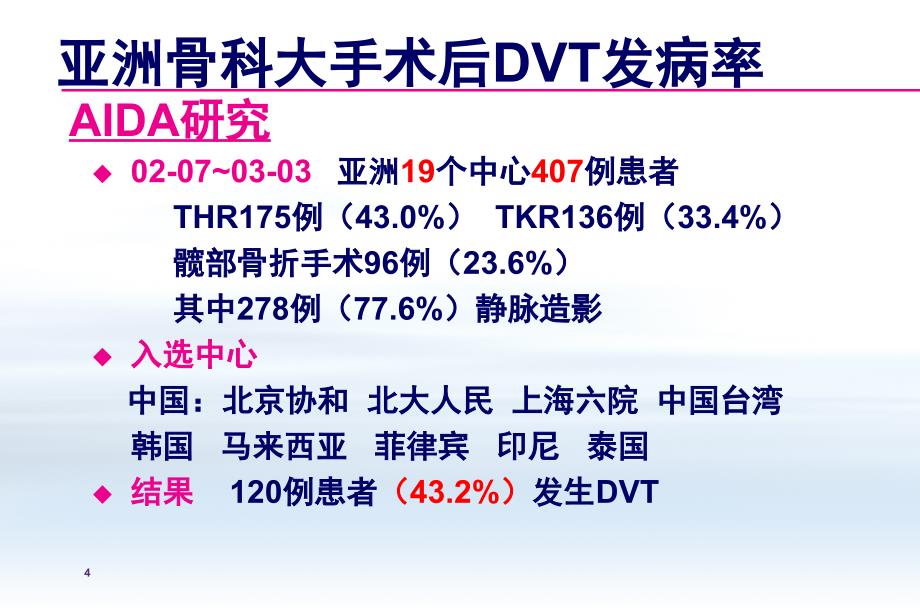 -中国骨科大手术静脉血栓栓塞症预防指南ppt课件_第4页