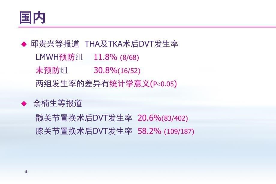 -中国骨科大手术静脉血栓栓塞症预防指南ppt课件_第5页