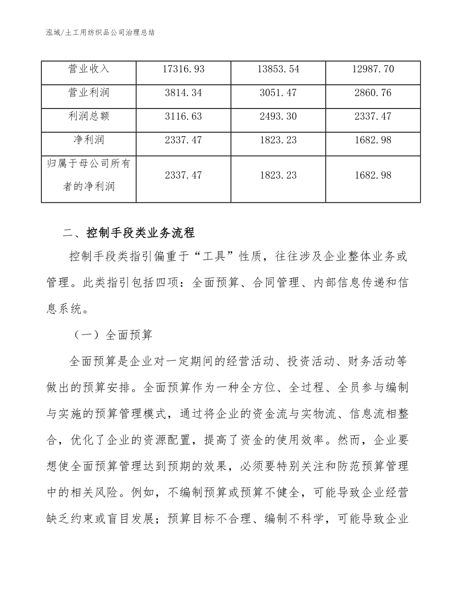 土工用纺织品公司治理总结_第4页