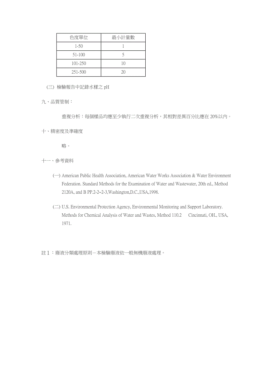 水中色度检测法-铂钴视觉比色法.doc_第3页