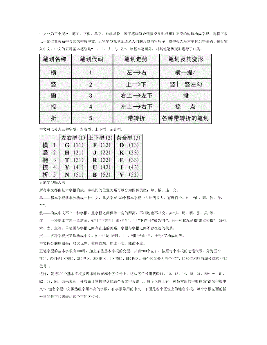 汉字分为三个层次_第1页