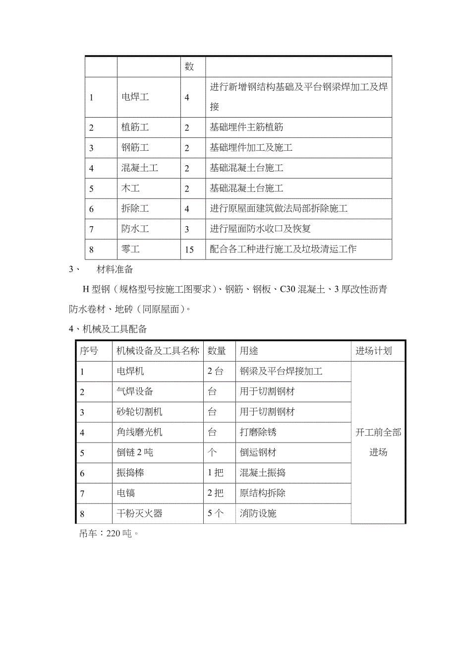 屋面设备基础施工措施方案_第5页