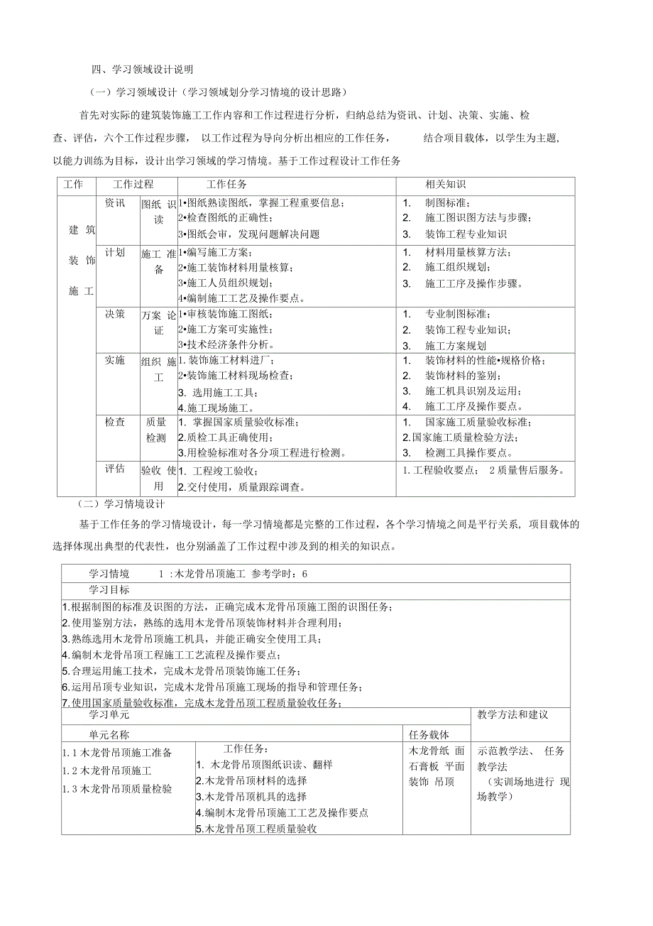 中职《建筑装饰工程施工技术》课程标准_第2页