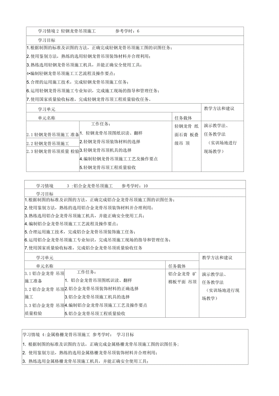 中职《建筑装饰工程施工技术》课程标准_第3页