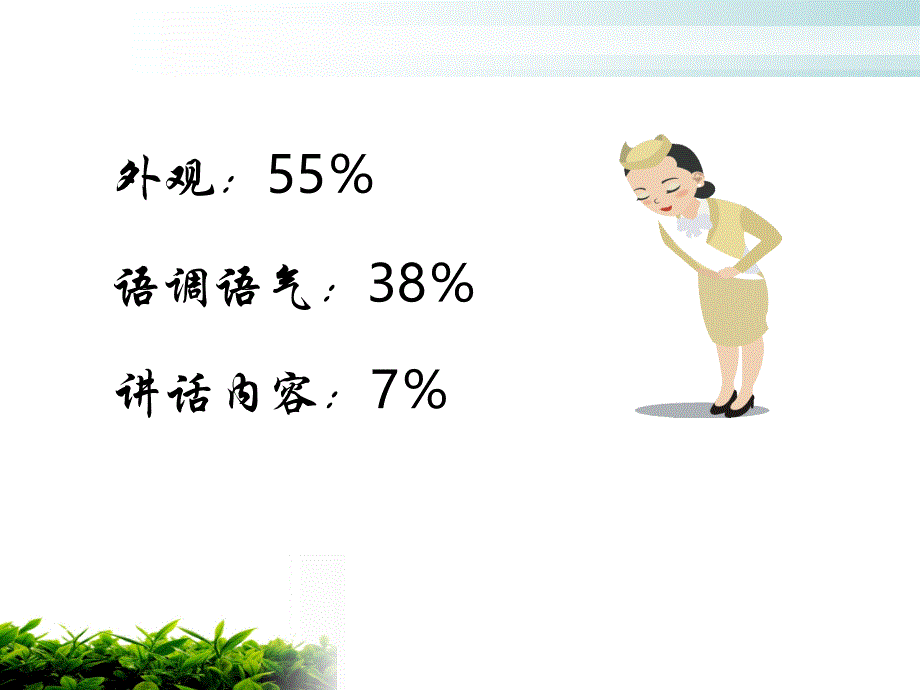 物业服务礼仪及礼貌用语_第3页