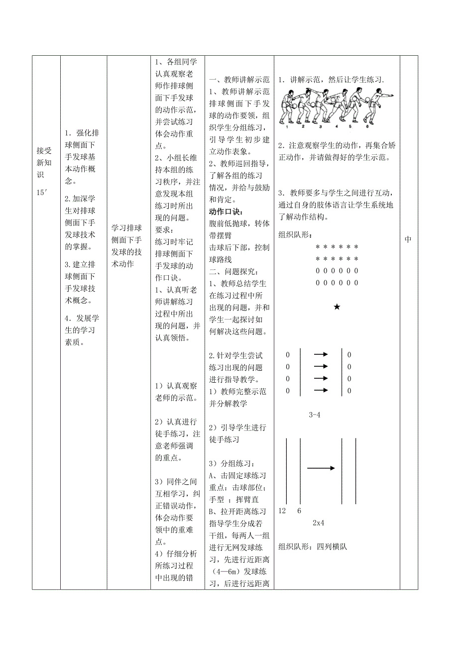 排球侧面下手发球教学教案[3]_第4页