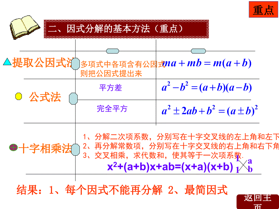 七下第四章因式分解_第3页