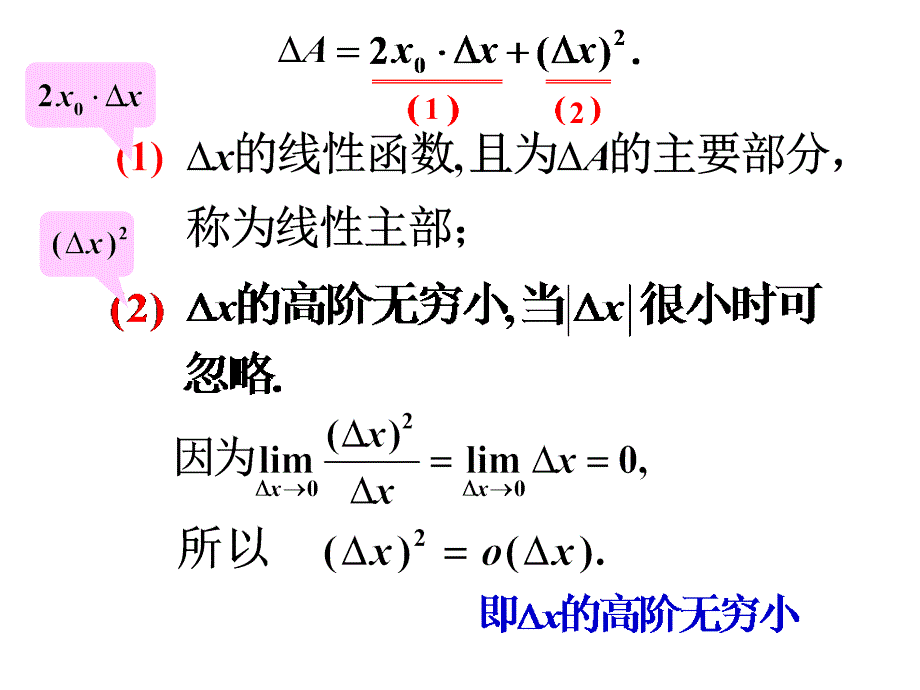 微积分：3-3 微分及其运算_第3页