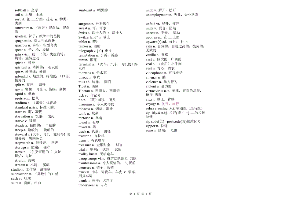 SSAT基础词汇.doc_第4页